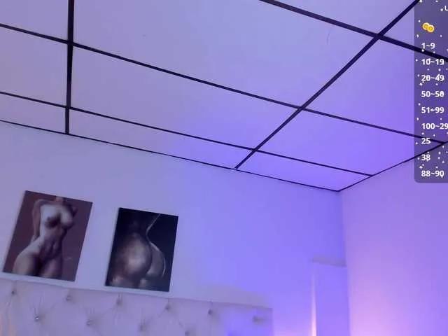 Gisell-Montoy — That they tell me dirty words, that you make me fill me with pleasure and make me come with your hard and wet cock