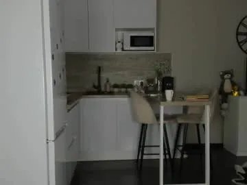 nilliluv on Chaturbate 