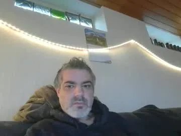 teeforyou on Chaturbate 